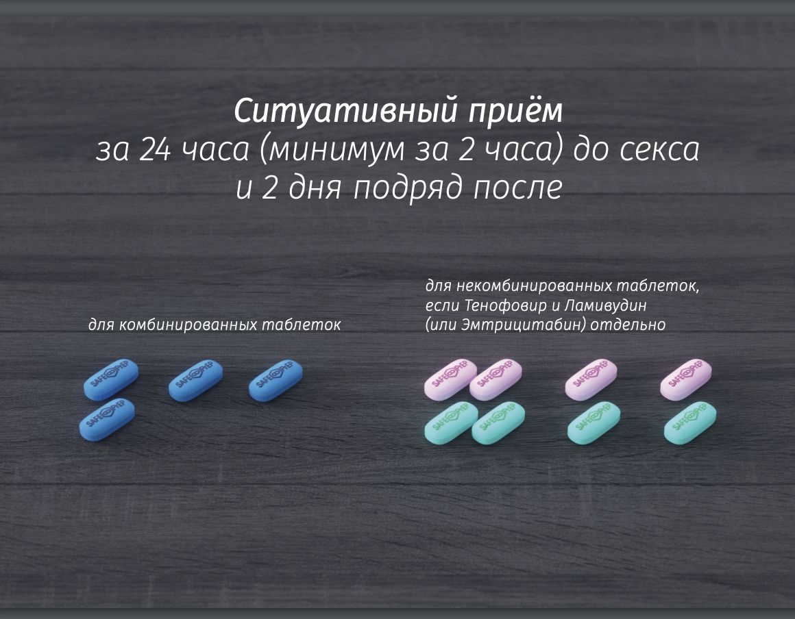 Как начать прием PrEP без врача? – полный гайд